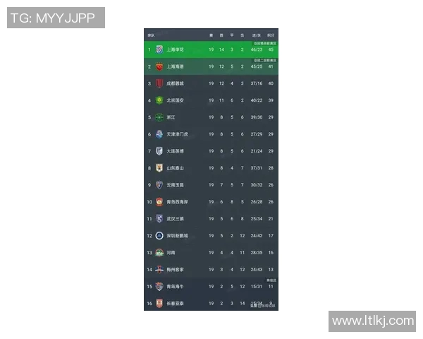 深圳排球队在全国锦标赛中以69分稳居积分榜首位，展现强劲实力