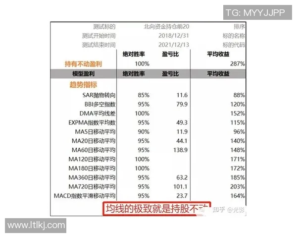 武汉足球队与西安足球队赛后技术分析与战术复盘探讨 武汉足球队与西安足球队赛后技术分析与战术复盘探讨