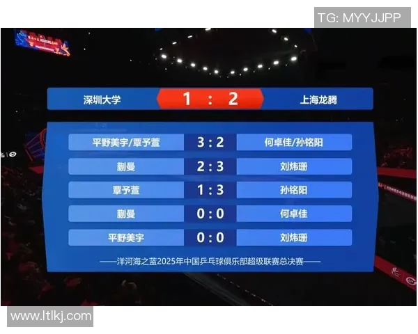 深圳乒乓球队在选拔赛中以98分稳居积分榜首位展现强劲实力 深圳乒乓球队在选拔赛中以98分稳居积分榜首位展现强劲实力