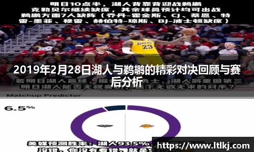 2019年2月28日湖人与鹈鹕的精彩对决回顾与赛后分析